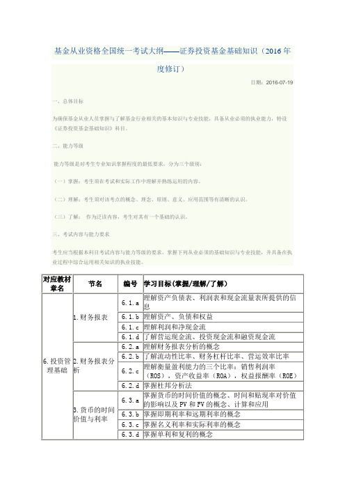 中国证券考试网专业资料大全 精品文库